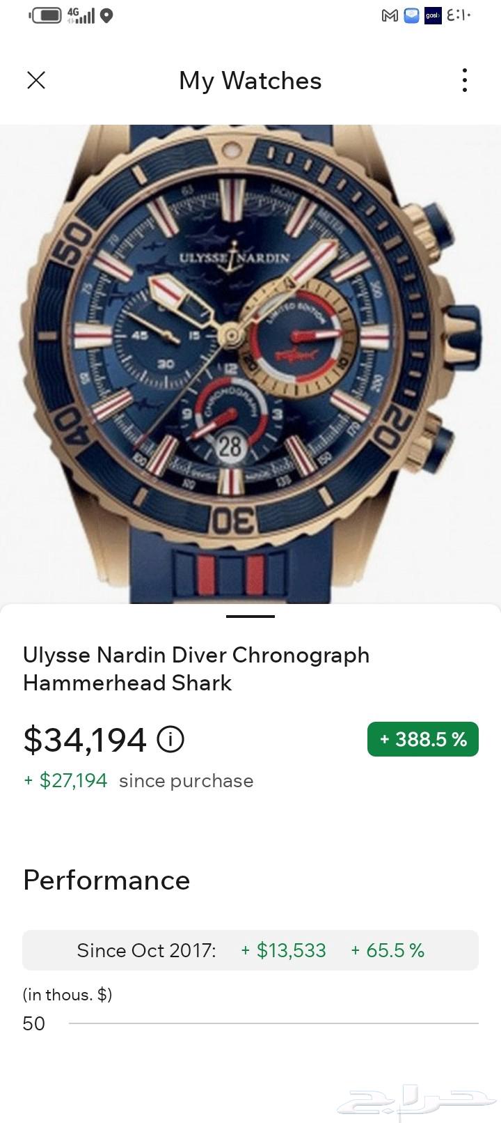 ساعه غواصين ماركه عالميه للبيع للجادين فقط نصراويه اللون64548855854338110