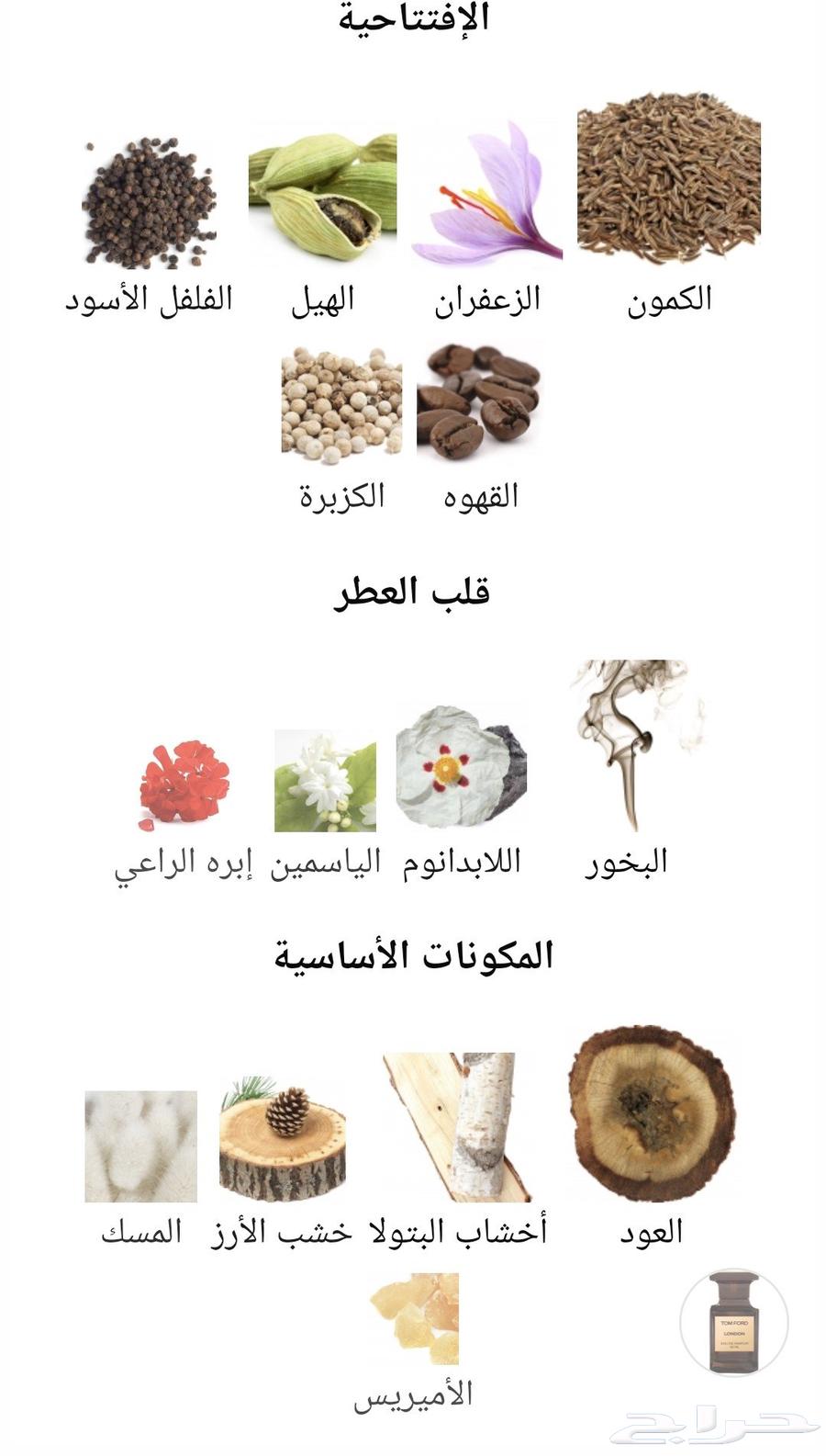 توم فورد لندن المتوقف انتاجه64554551940353114