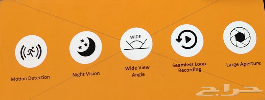 New unused camera64554034477953112