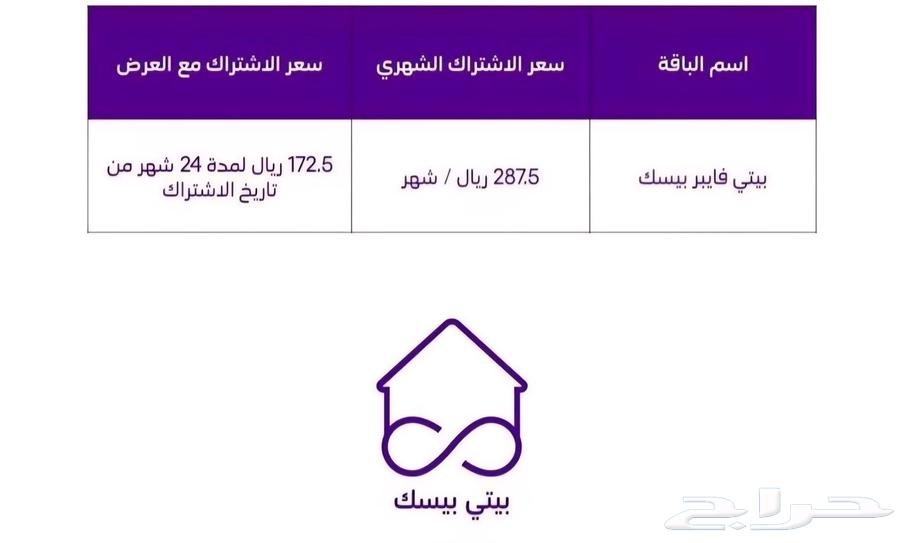 ارخص الياف بصرية 172 ريال64557754649347111