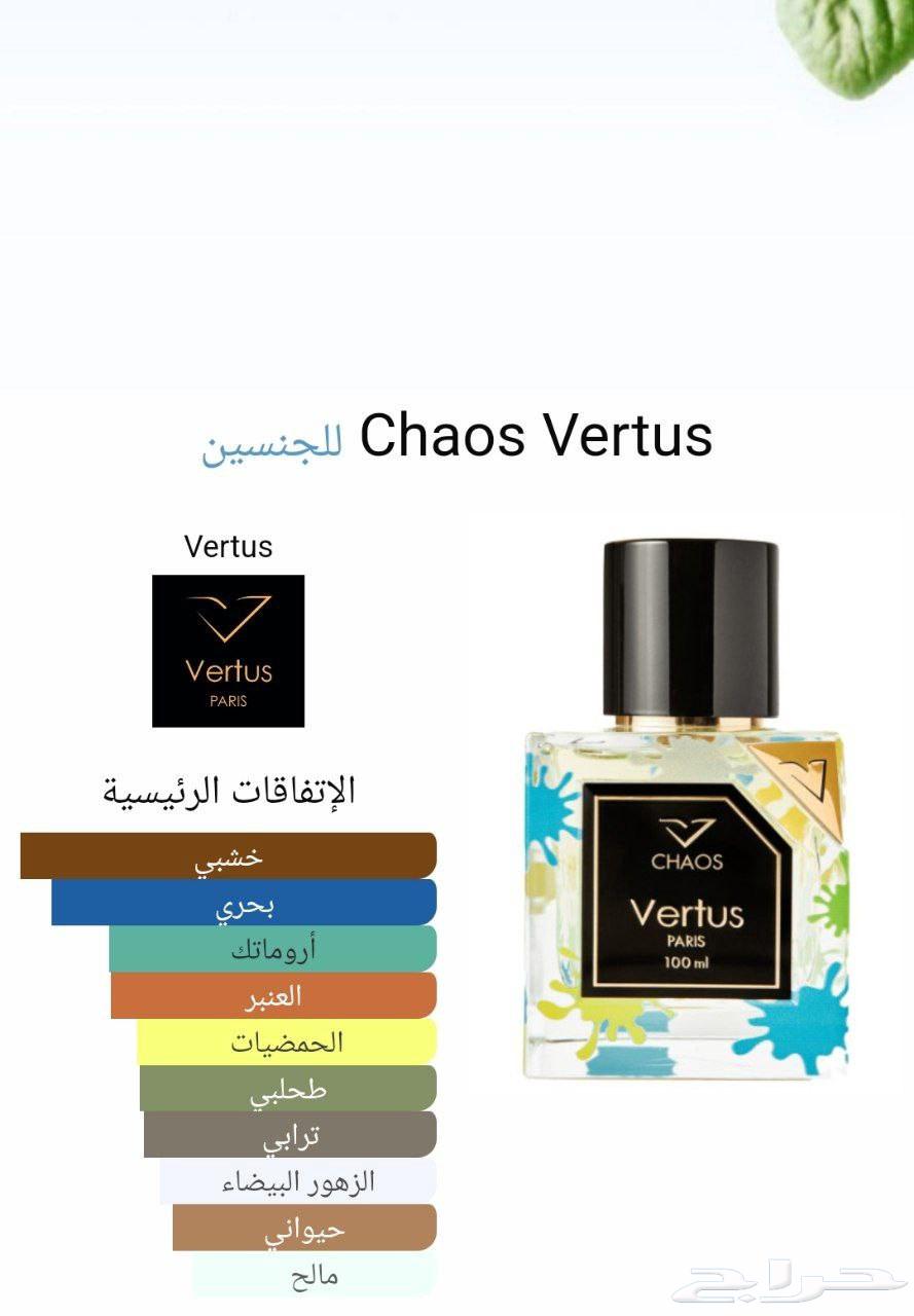 Famous Virtus perfumes64556455552899112