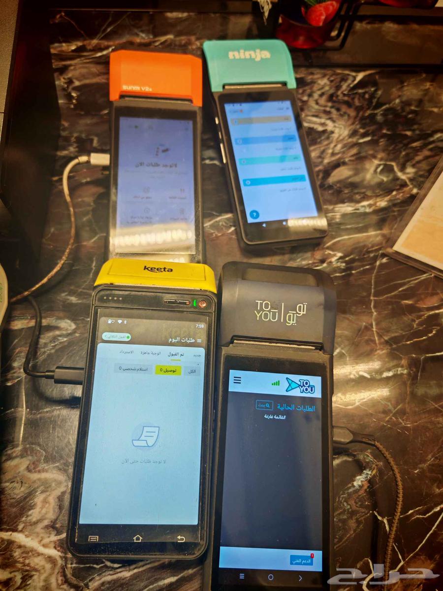 جهاز مبيعات تويو وكيتا وننجا هنقرستيشن64564323814402110
