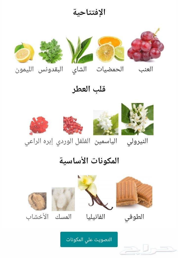 اسطنبول من يونيك لكجري64565925766146112