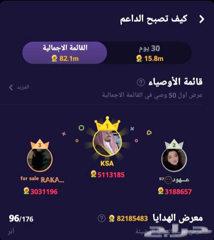 حساب توب توب السعوديه الحققق بارخص سعر 2000.64562684830593113