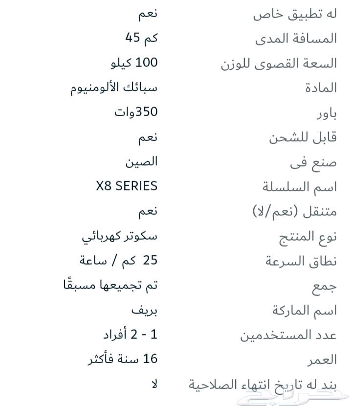 New scooter used for two weeks64565270071426114