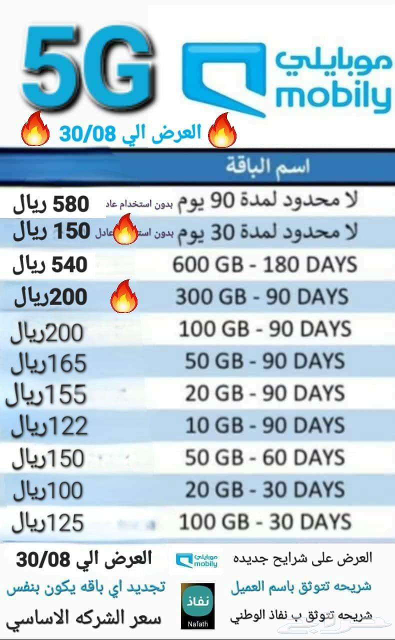 Valid 90 days open 3 months stc or Zain internet only 5G64564296282626112