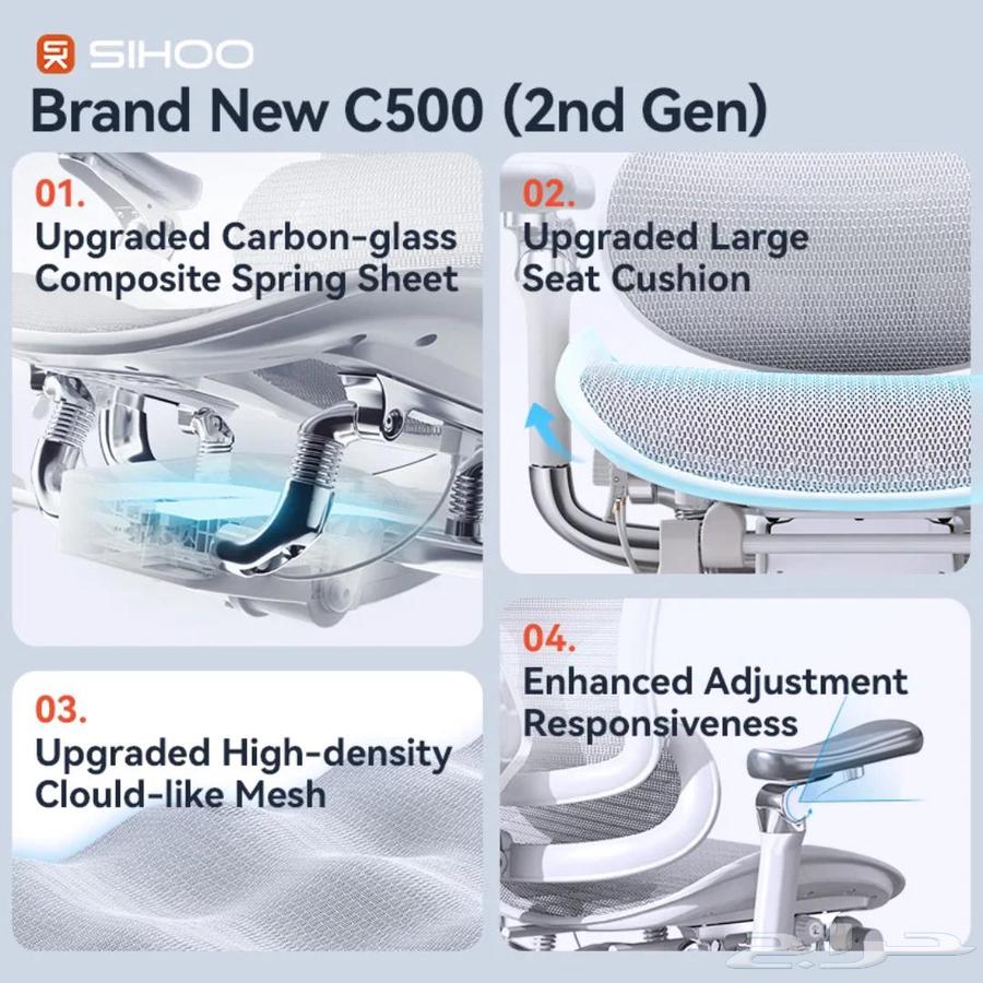 Ergonomic chair sihoo doro C500 by Sihoo company64567725409282114