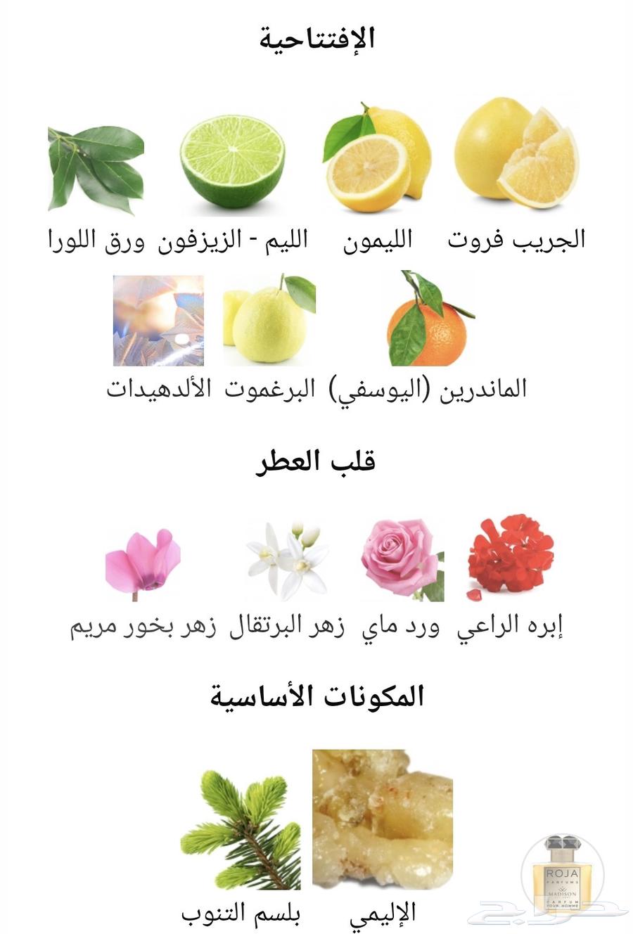 (مباع ) روجا عطر ماديسون64574328039809114