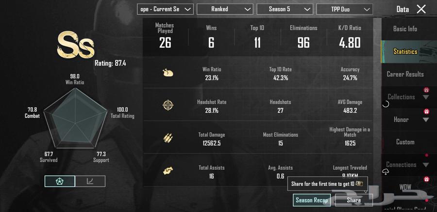 PUBG account for sale, level 63, in Taif64572852653699113