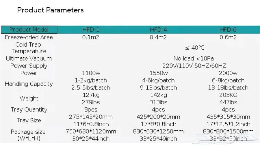 جهاز تجميد جاف Dry freeze machine HFD-464573010133505113