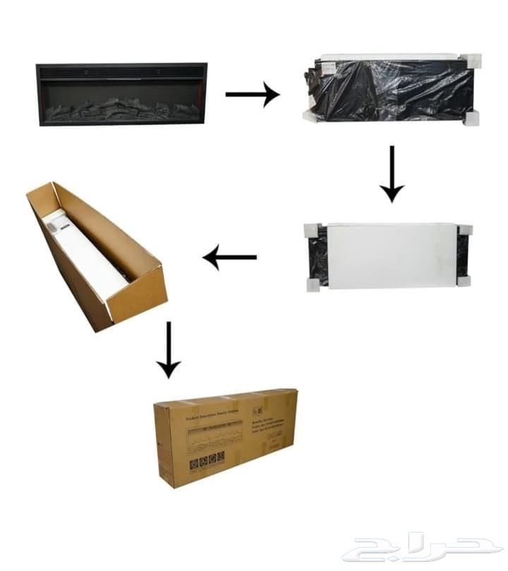 جهاز دفايه مدفأة دفاية عرض خاص64574607070850112