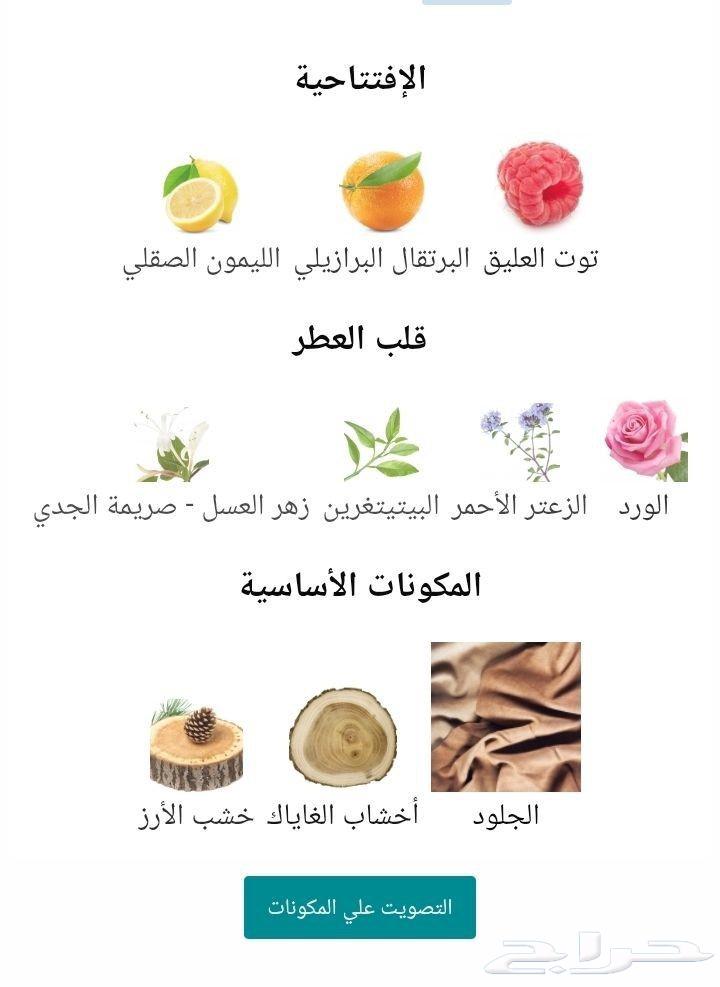 اكوا دي بارما ليذر64535227693825112