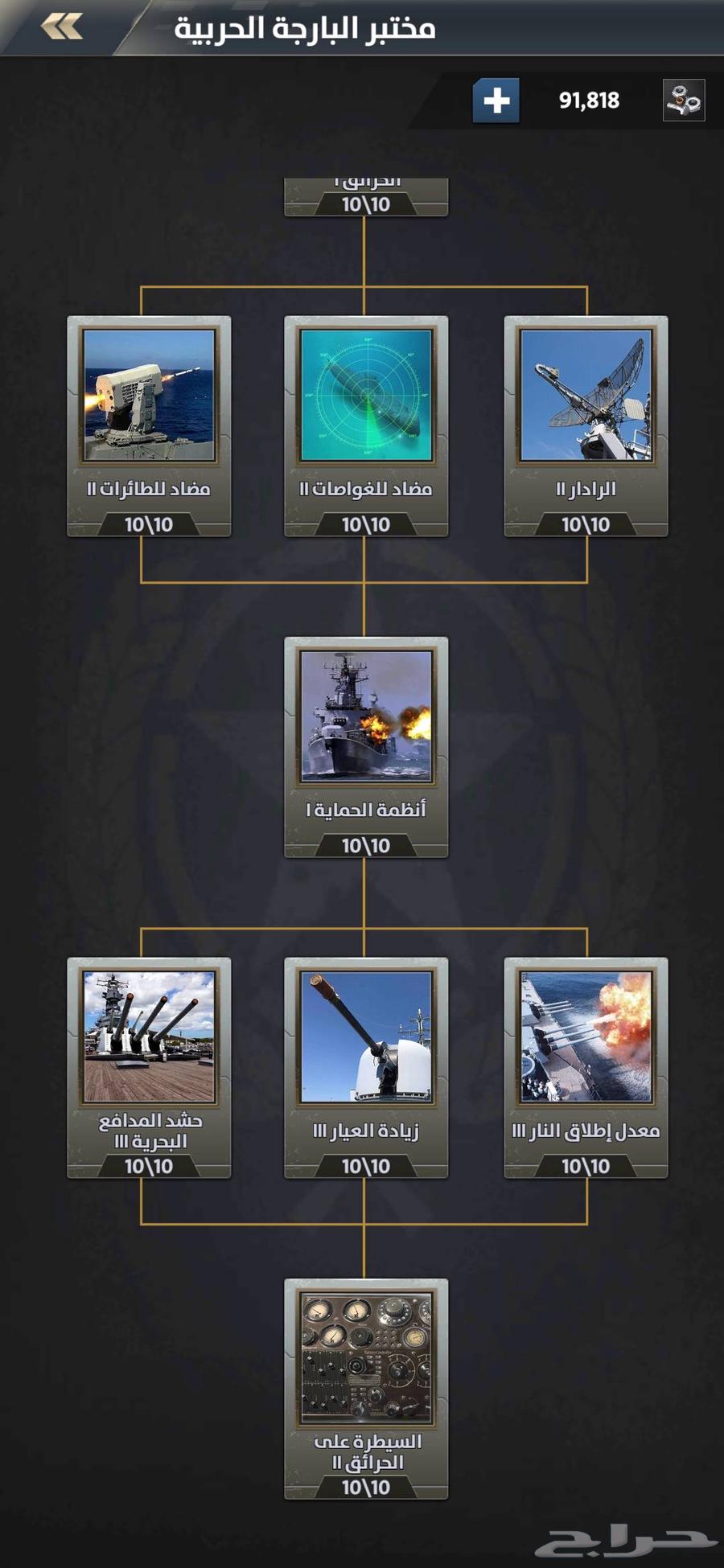 قبلة الحرب64581911549955113