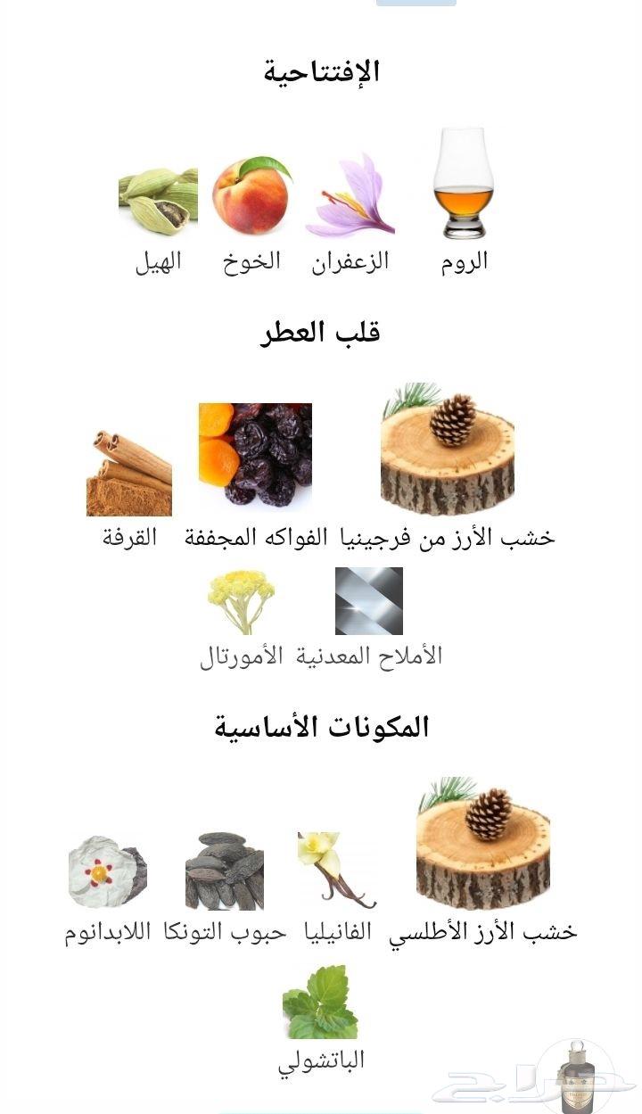 هالفيتي سيدار من بينهاليغونز64587752128387111