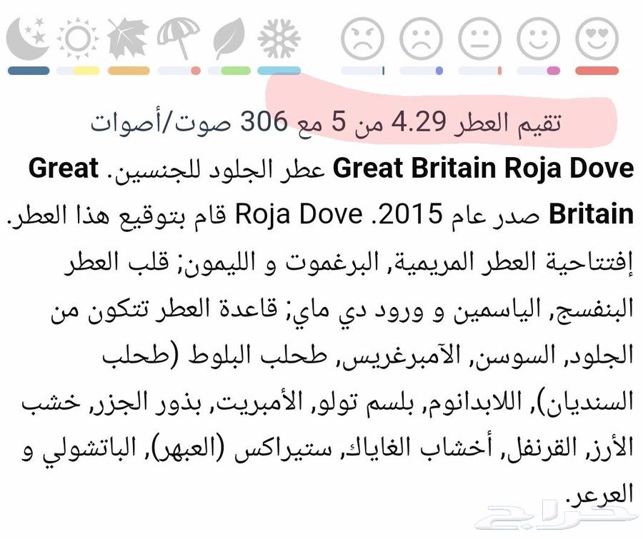 ( مباع ) عطر روجا بريطانيا العظمى64589241248001114