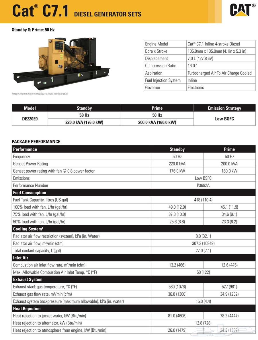 power generators for Rent and sale available now64592878043778110
