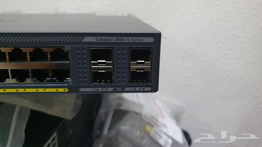 Used and new switches64596104310659113