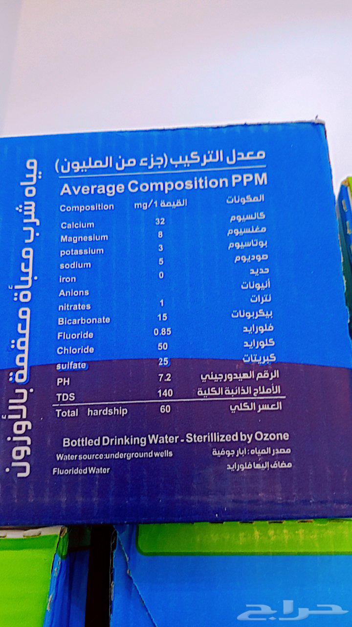 مياه أكوا ابار جوفية سعر ريال1064592805559425112