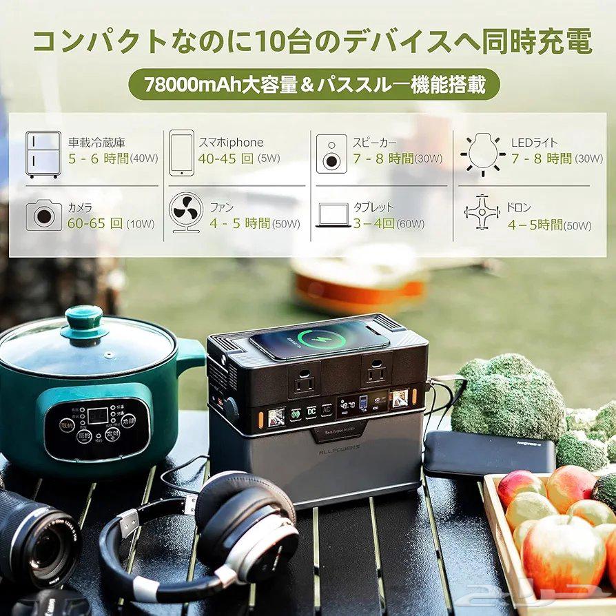 مزود الطاقة المحمول 300 300ALLPOWERS S تم توفير من جديد64592853944706114