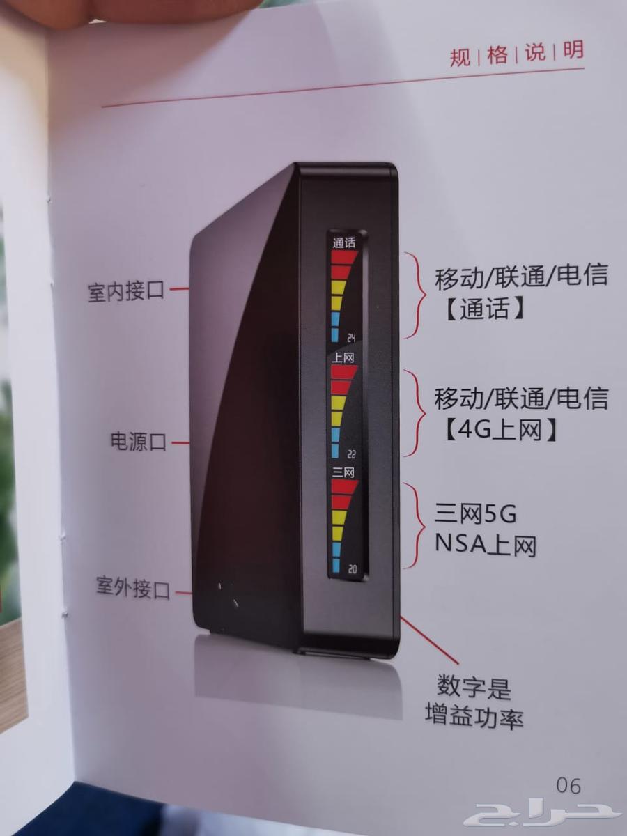 Internet and Connection Booster64534635013633111