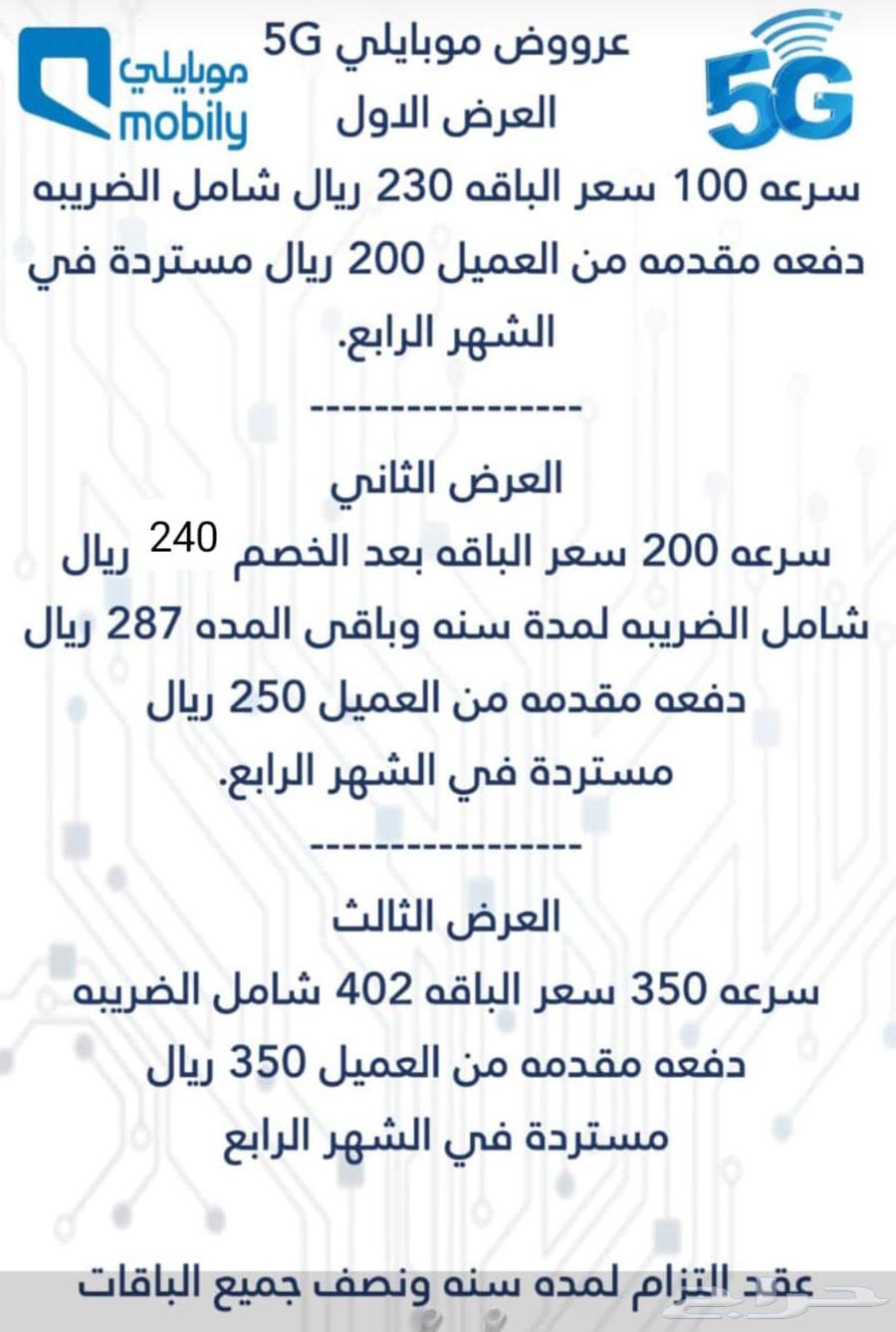 Mobile 5G Router and Wi-Fi (Unlimited Data SIM Card with No Fair Usage Policy)64608240640257111