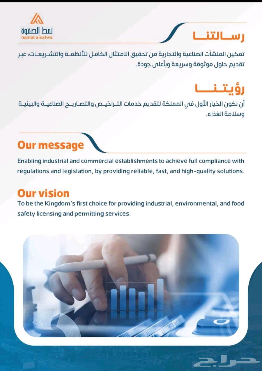 مؤسسه نمط الصفوة للخدمات الاستشاريه الصناعيه64159963525763112