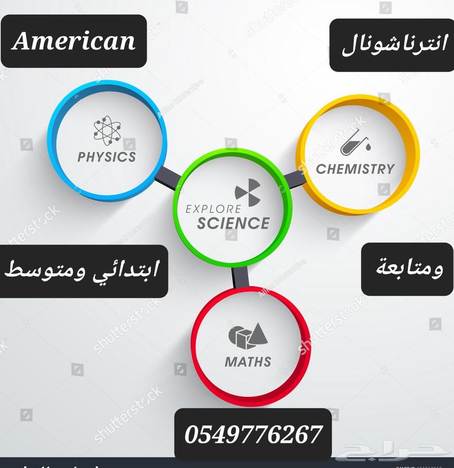 معلم انترناشونال ماث ساينس فزيكس كميستري 7و8و9 ومتابعة متوسط64607471509634110