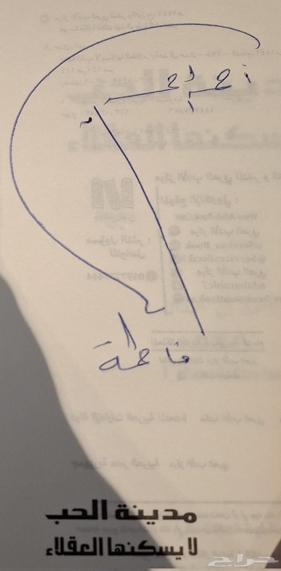 رواية مدينة الحب لا يسكنها العقلاء64618979650050111