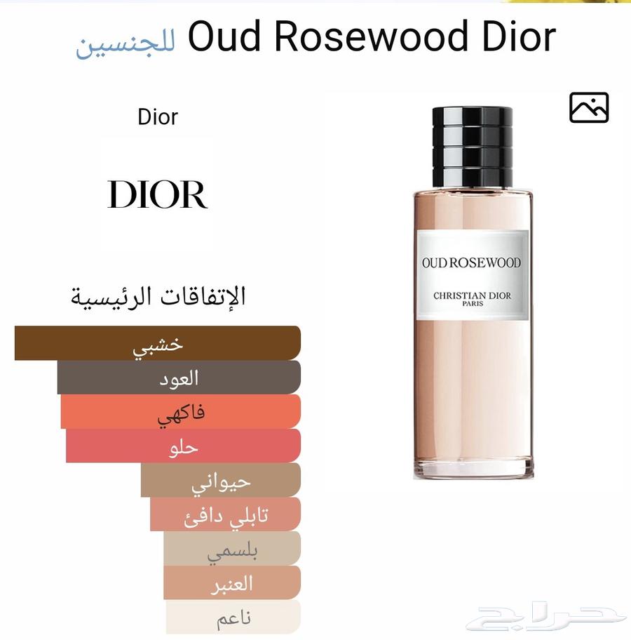 Dior Perfume, 450 mL64622750032771112
