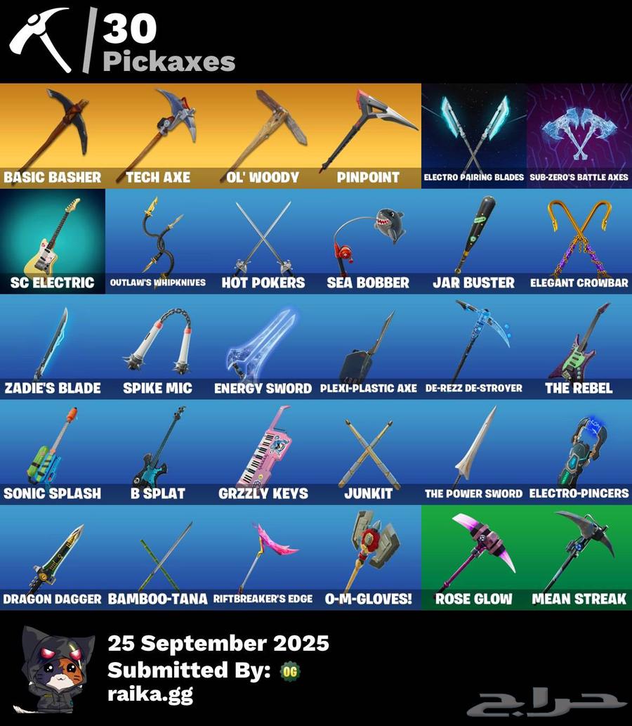 اندر حزمه نانتيندو اندر بنر باللعبه64618864486273114