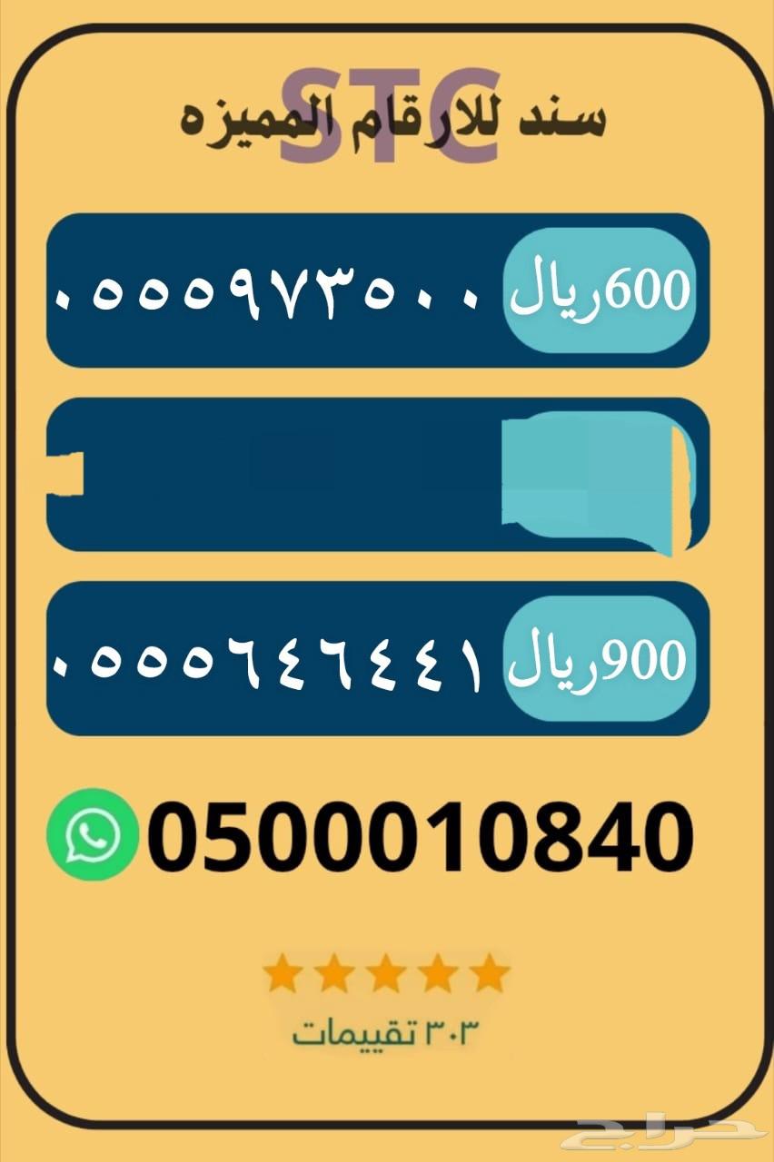 Distinctive STC Numbers – Sawa Recharge64619317827074114