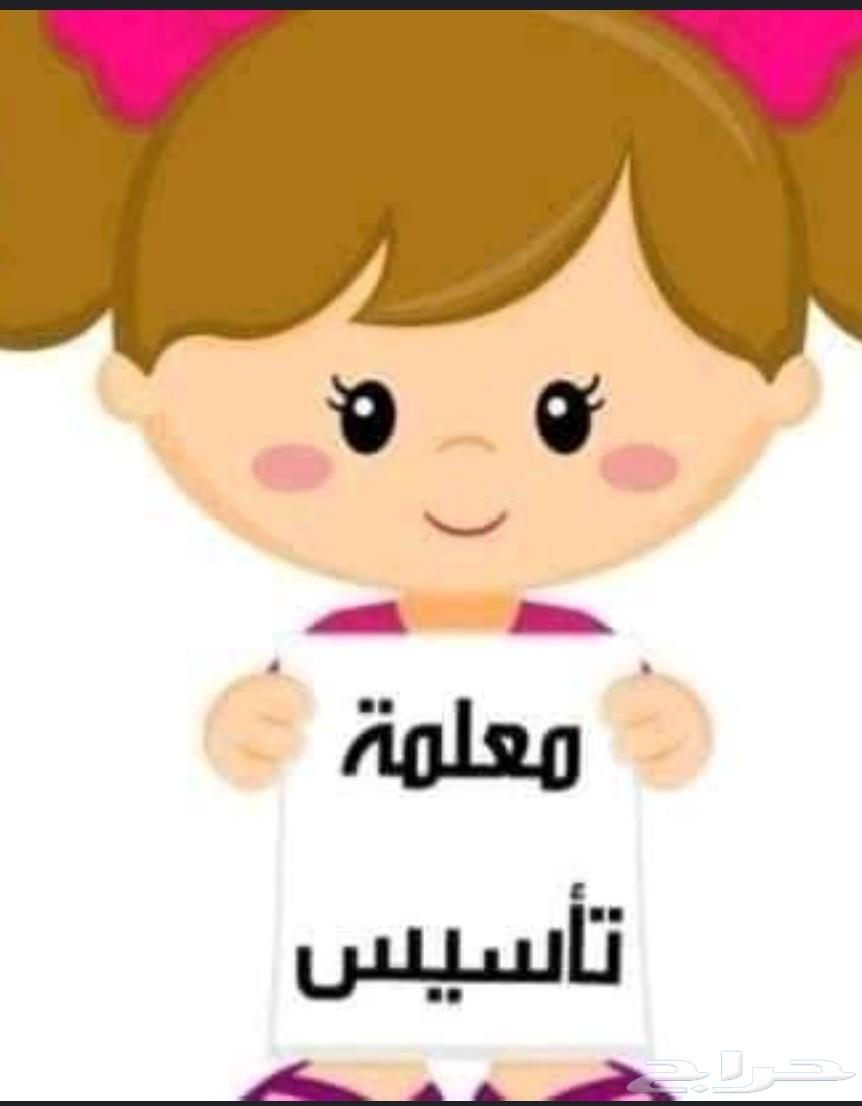 Comprehensive Private Lessons for All Subjects64622029381378110