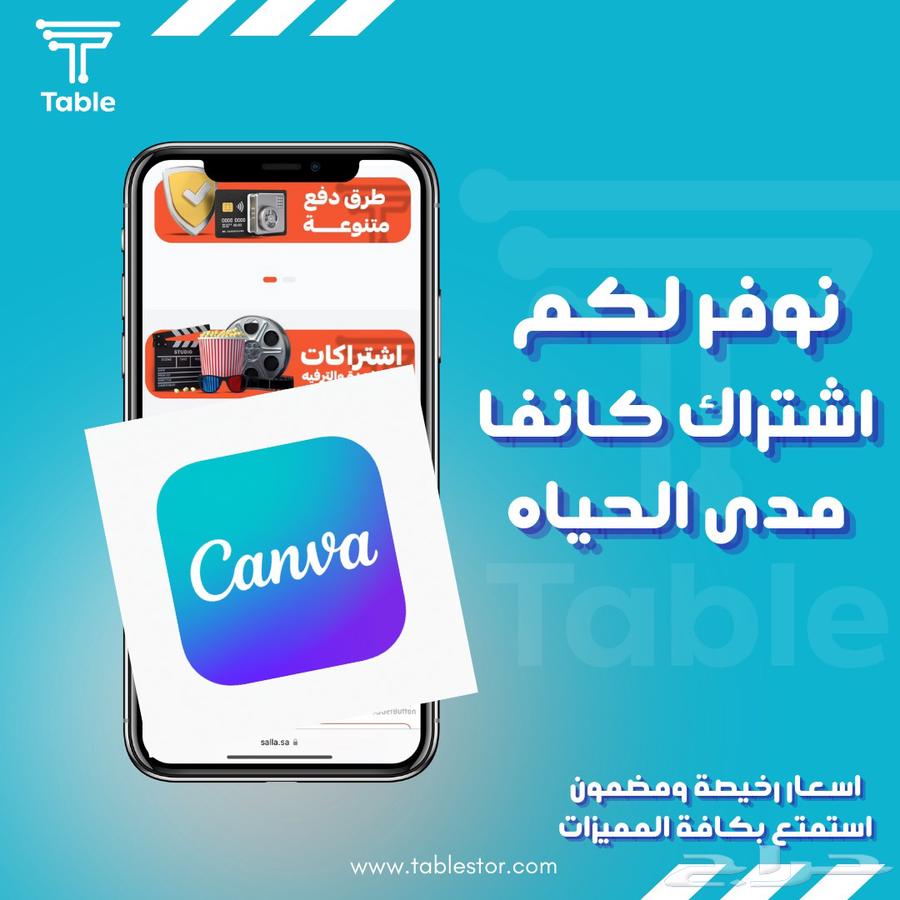 Canva Subscription64412481698691110