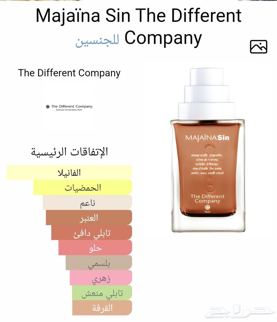 عطر ماجانيا سين64414408607490113