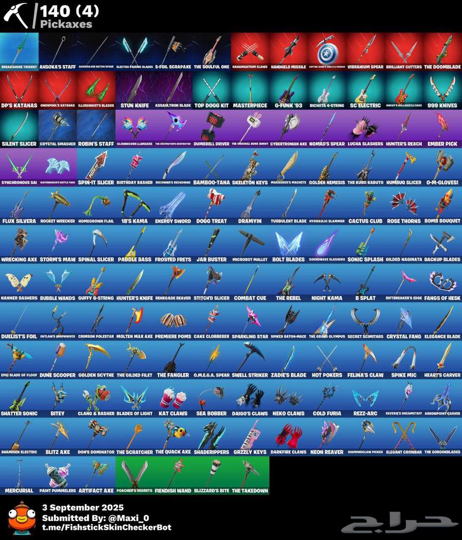 تم بيع64415343865218112