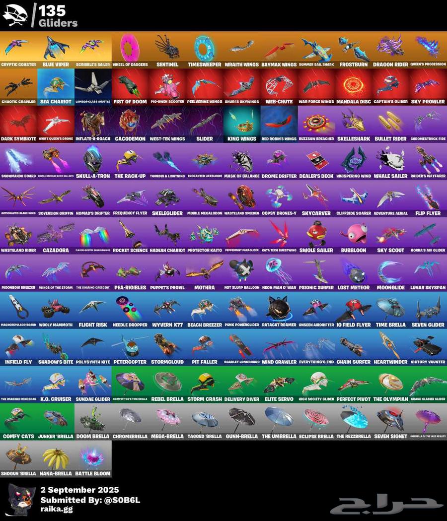 حساب فورت رخيص((انباع))64417156591618112