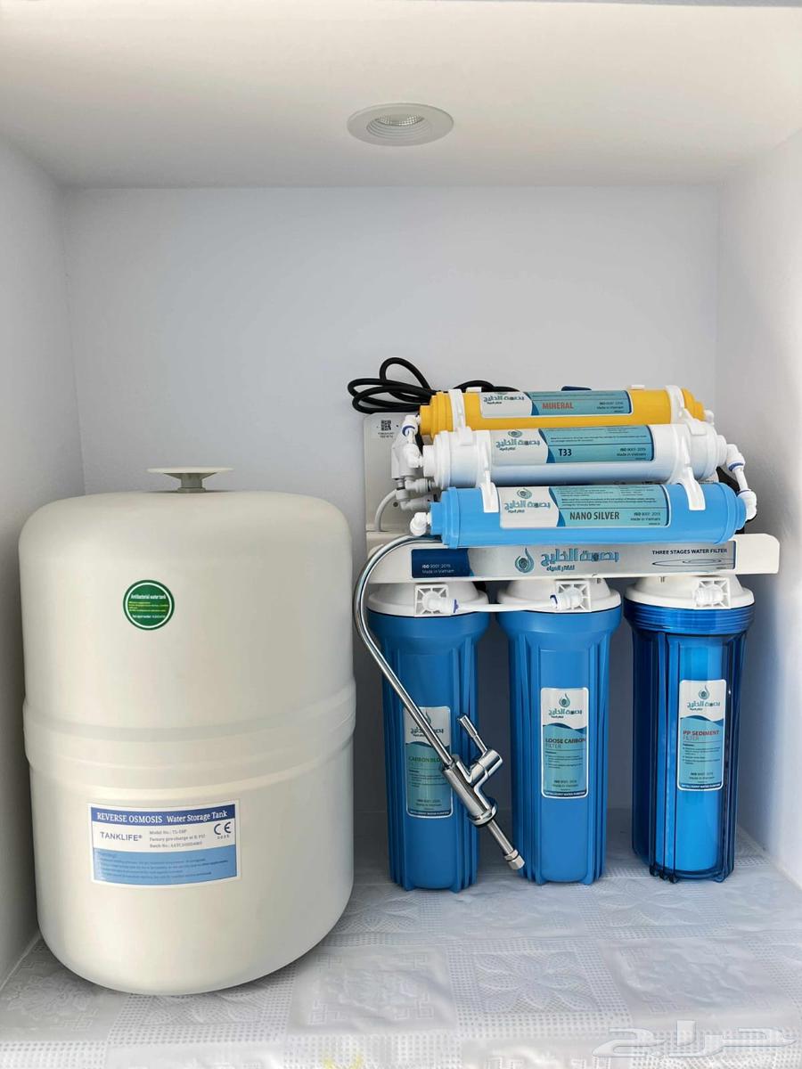 Water desalination filters for home, tanks and rooftops64416637043586110