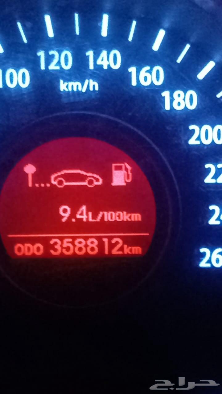 كيا اوبتيما 201164578048212097112