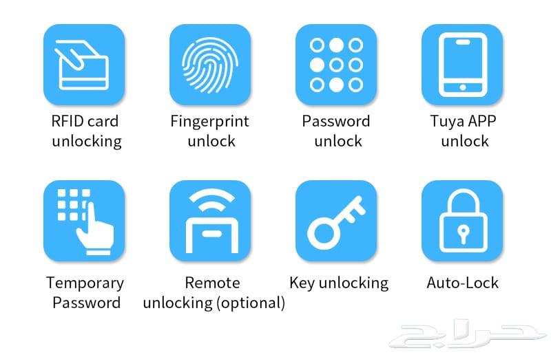 كيلون ذكي (Tuya بلوتوث) فتح بالبصمة والكرت والرمز64412387694722111