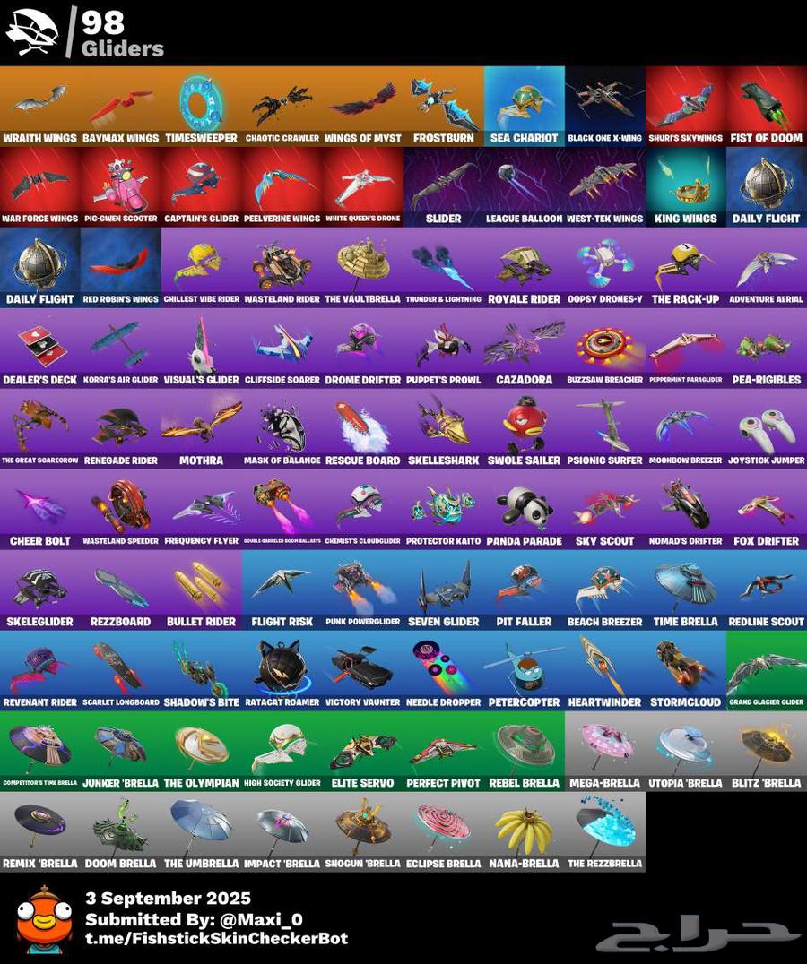 تم بيع64415343865218114