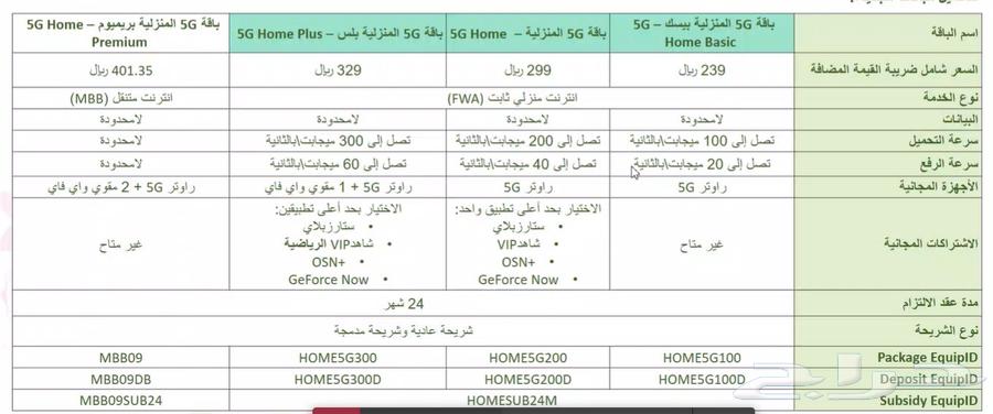 زين العرض الجديد64164526453377112