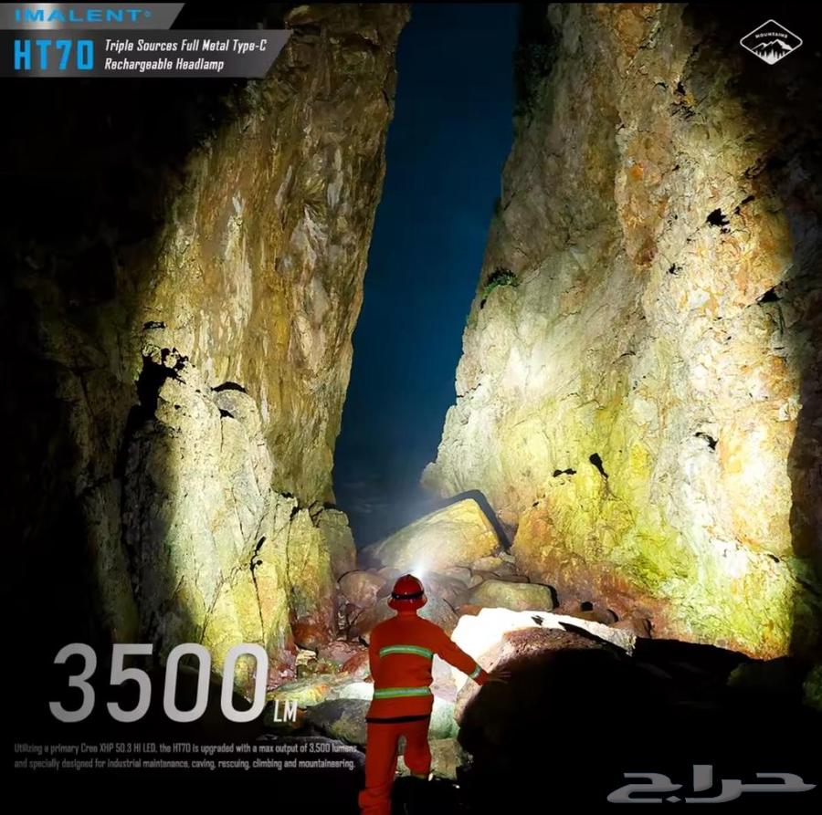 Imalent Headlamp64420526282881112