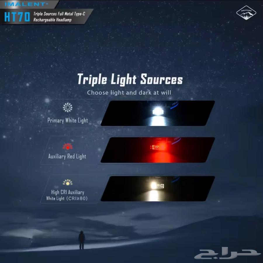 Imalent Headlamp64420526282881114