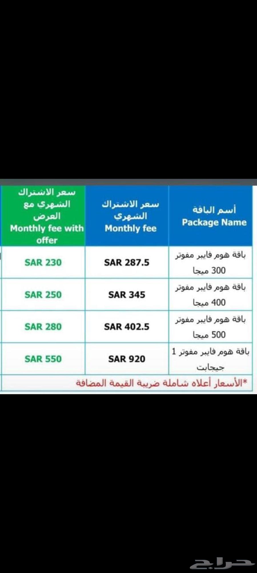 موبايلي فايبر64438310739587110
