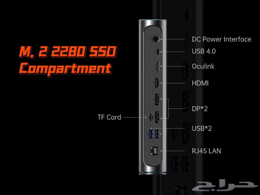 Onexplayer eGPU ONeXGpu2 كرت شاشه خارجي اقوى من 407064419946276611110