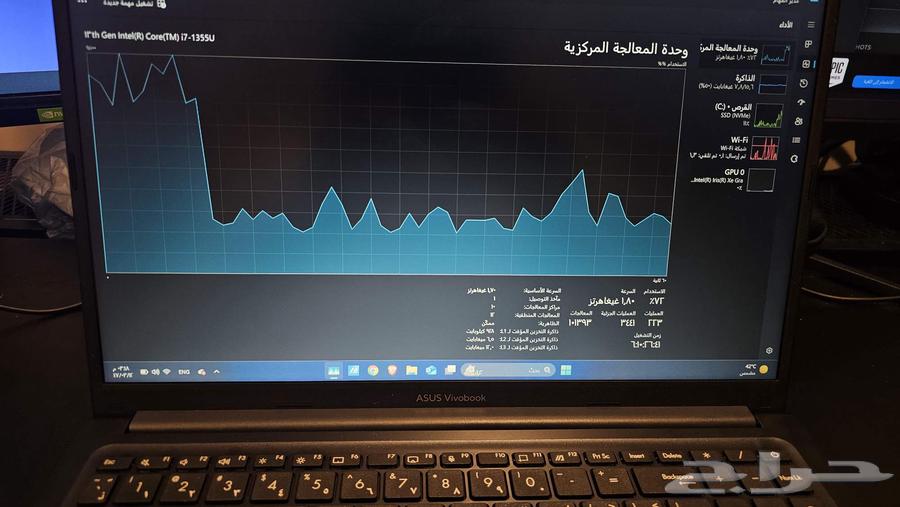 لابتوب ASUS VIVOBOOK15 شبه جديد استخدام يومين فقط منذ الشراء64422864932226111