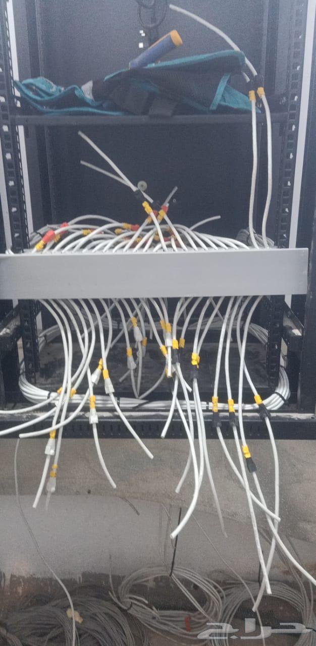 كاميرات مراقبه64425717431299113