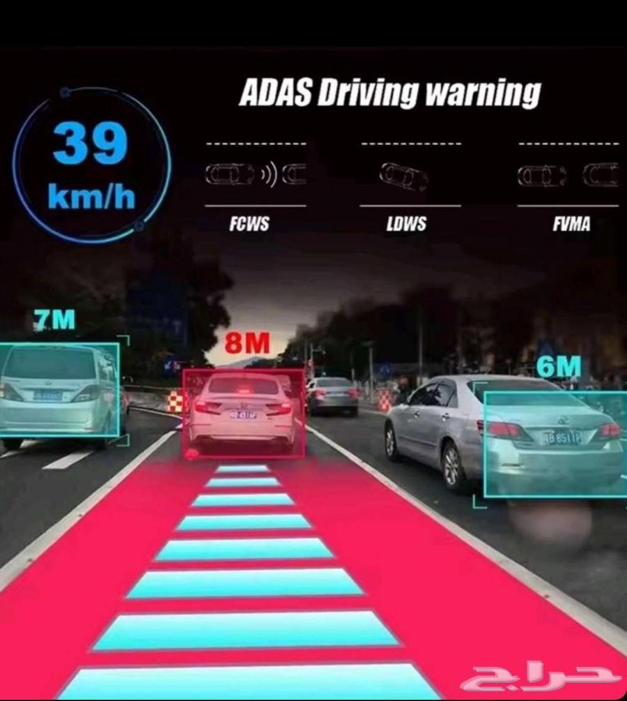 داش كام DVR بسعر فوق الممتاز بدقه ممتازه قابله للتعديل64589585713154112