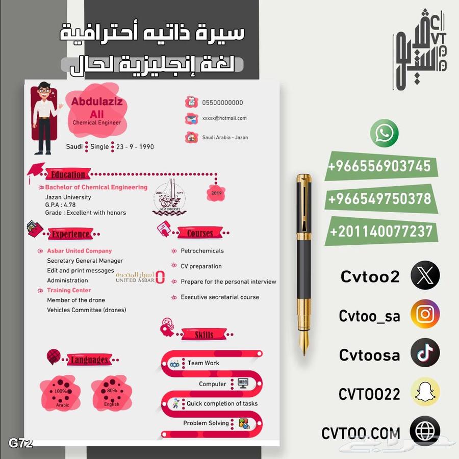 سيرة ذاتية مميزة64430017180033110