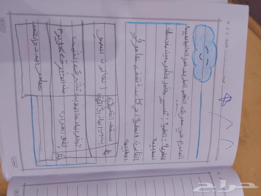 زين دفتر طفلك الصفحه بخمسه فقط64428147101827111